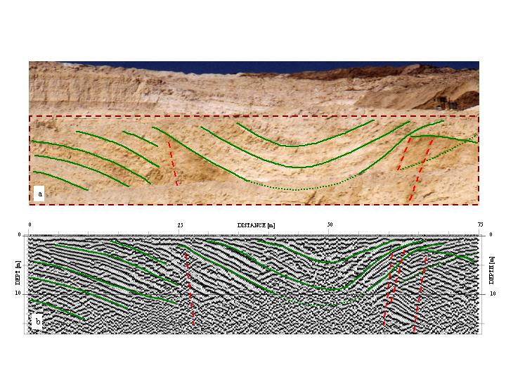 Fig203